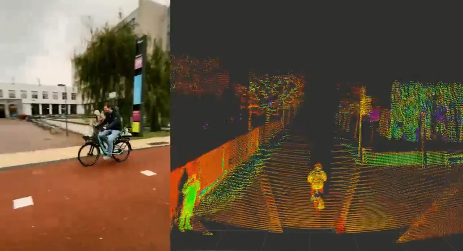 TU Delft SenseBike in an urban research context