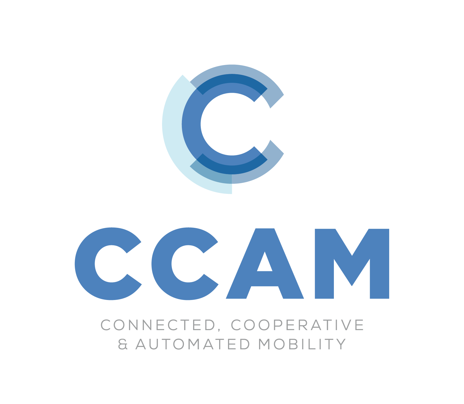 CCAM Connected Cooperative Automated Mobility